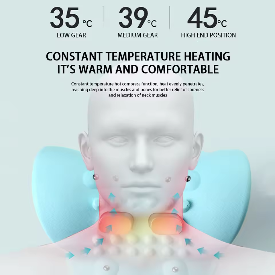 NaoRecover Neck Reset Pillow